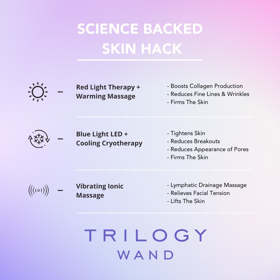 Trilogy Wand the popular 3-1 device